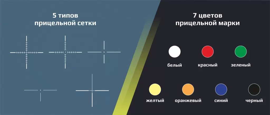 Цифровой прицел Arkon Digital D940-35_сетки